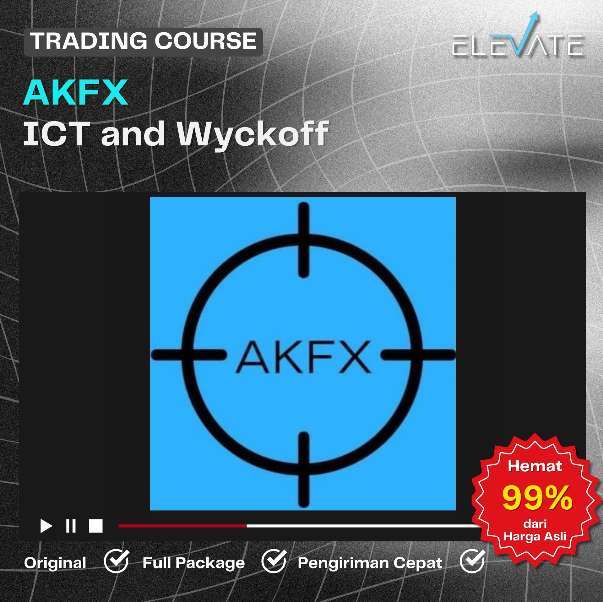 AKFX - ICT and Wyckoff