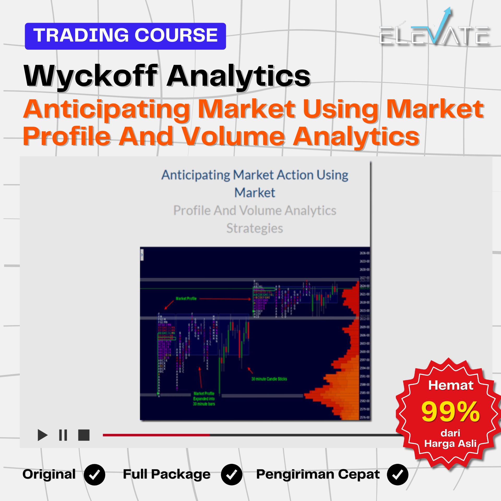 Wyckoff Analytics - Anticipating Market Action Using Market Profile And Volume Analytics Strategies